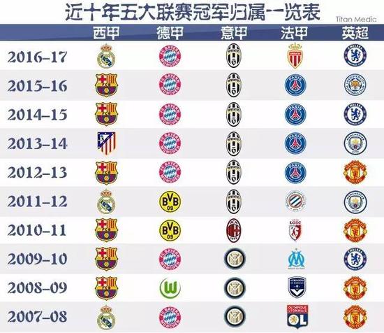 代表个人的