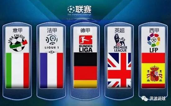 儘管財力以