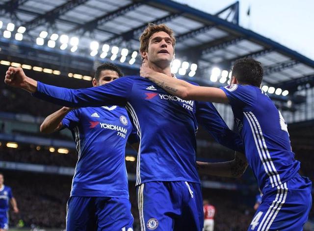 直接相关 直接相关